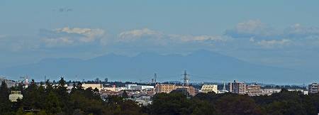 赤城連山の眺望